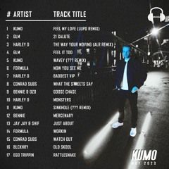 Kumo - May 2023 Mix