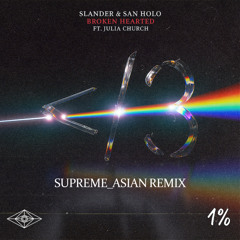 SLANDER & SAN HOLO - BROKEN HEARTED (SUPREME_ASIAN REMIX)