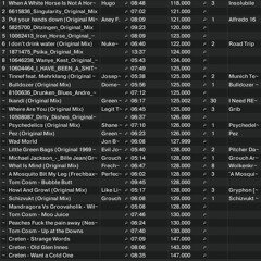 A mix of music that is 115-145bpm.