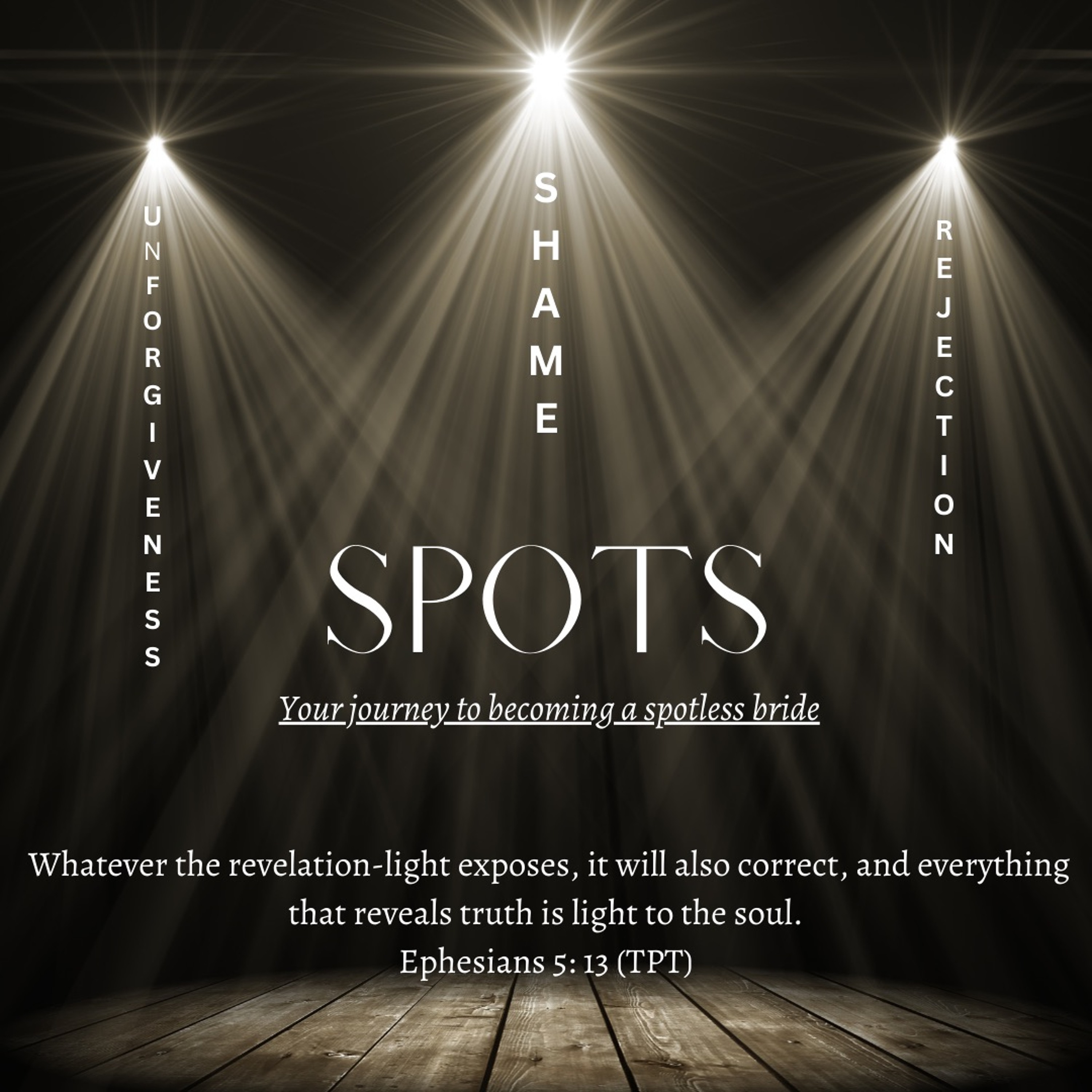 Understanding The Spots episode artwork