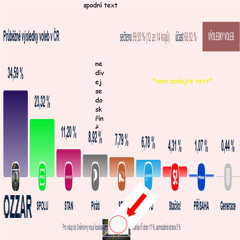 PussyMaster69CZTV - kakani sou chalki 34,59 %