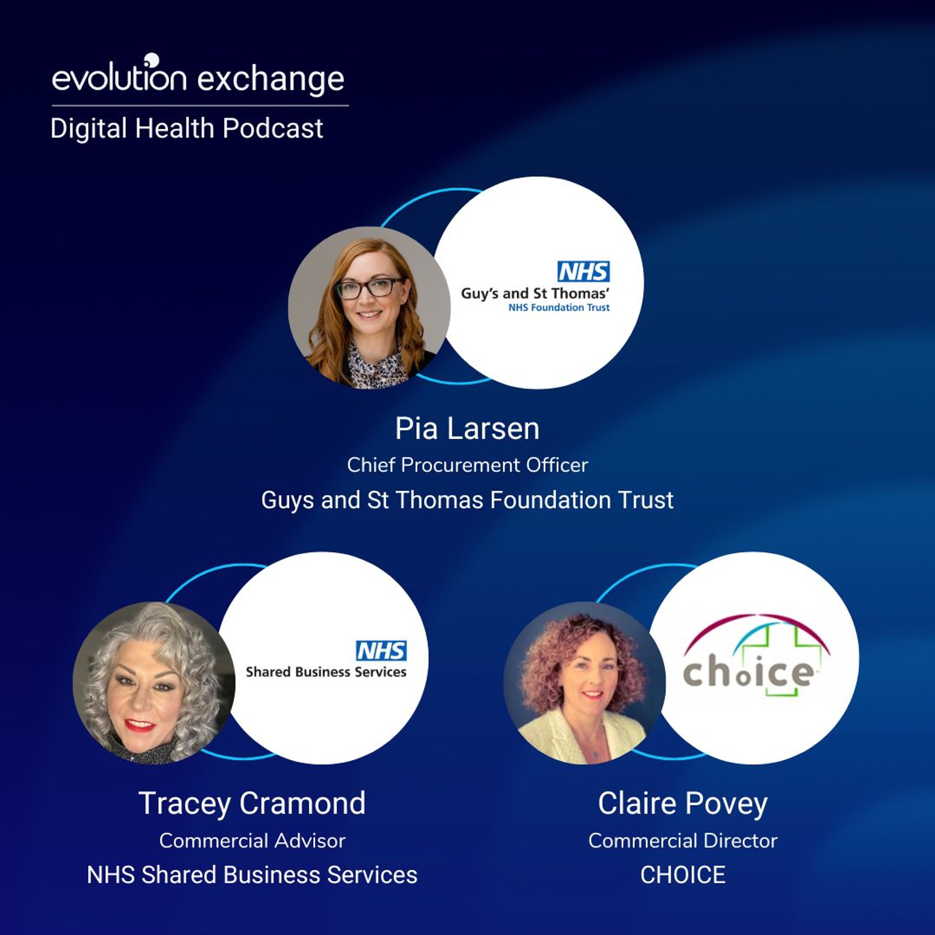 Evolution Exchange Digital Health Podcast