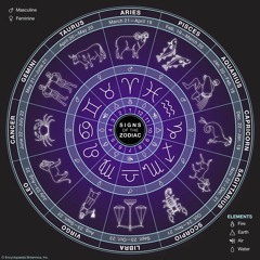 Astrology