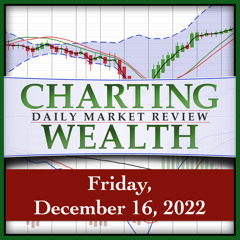 Today’s Stock, Bond, Gold & Bitcoin Trends, Friday, December 16, 2022