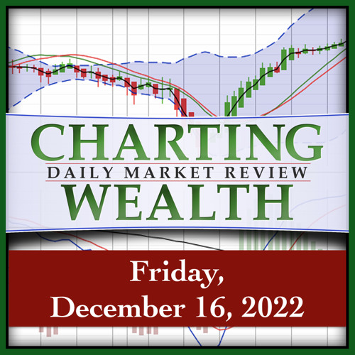 Today’s Stock, Bond, Gold & Bitcoin Trends, Friday, December 16, 2022