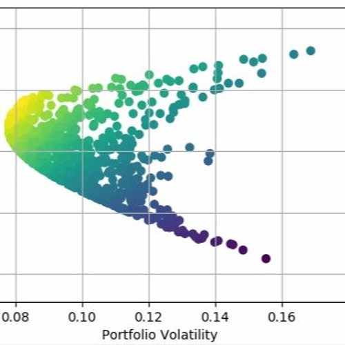 Stream episode Modern Portfolio Theory-Portfolio Management in Python ...