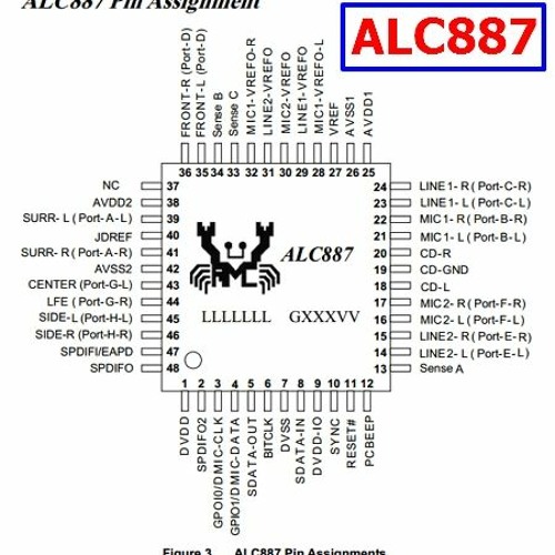 Stream Realtek ALC887 @ Intel 82801GB ICH7 - High Definition Audio ...
