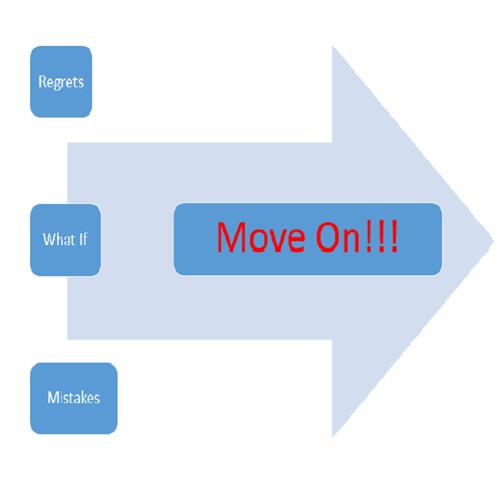 What Ifs And Move On