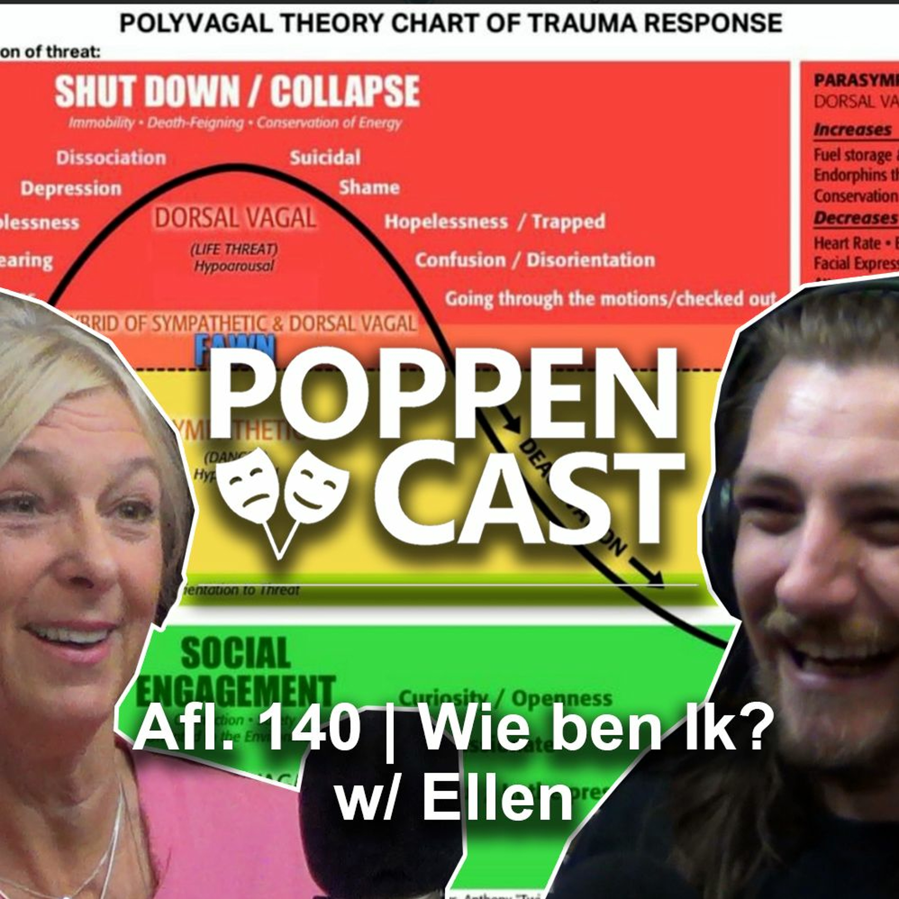 De PoppenCast