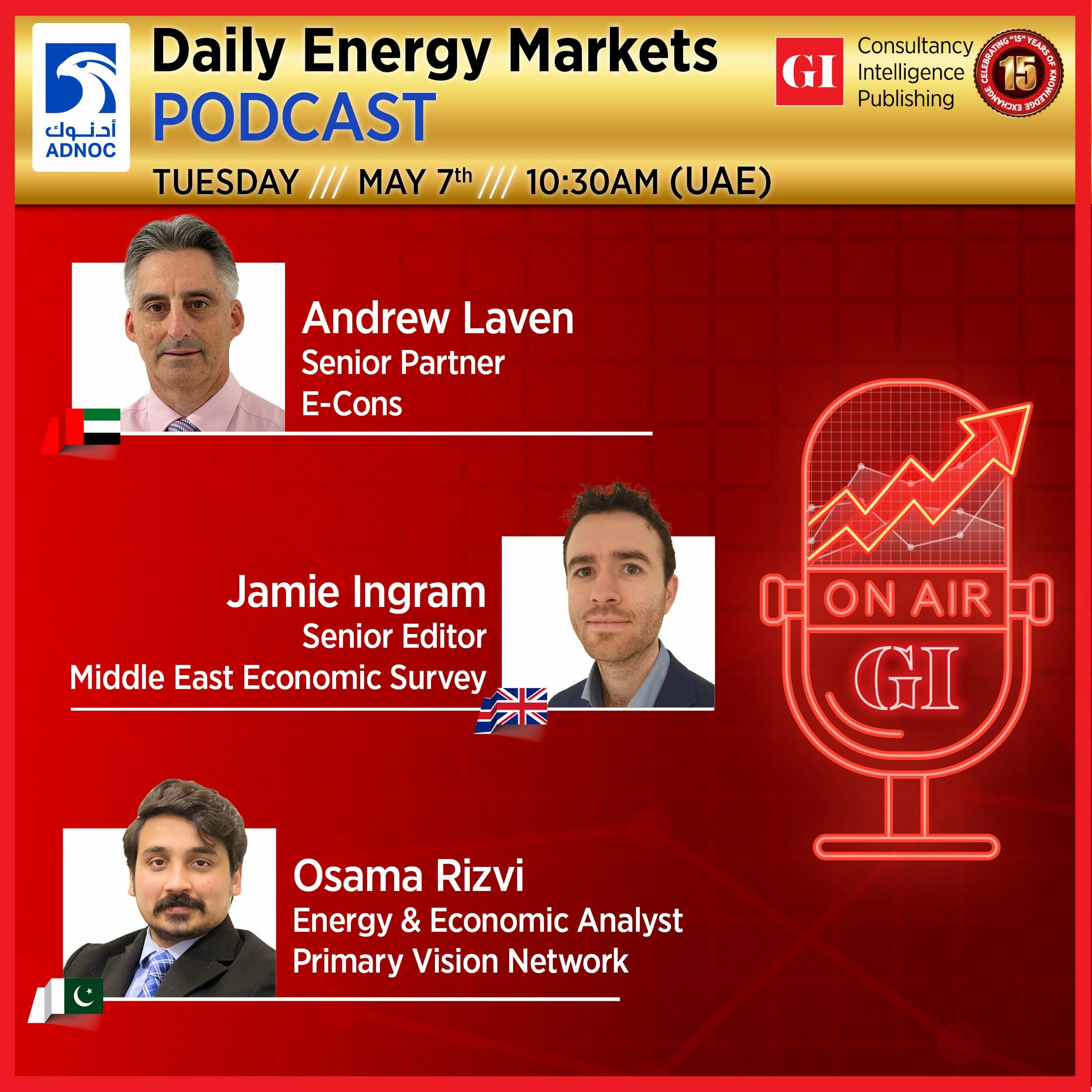 PODCAST: Daily Energy Markets - May 7th