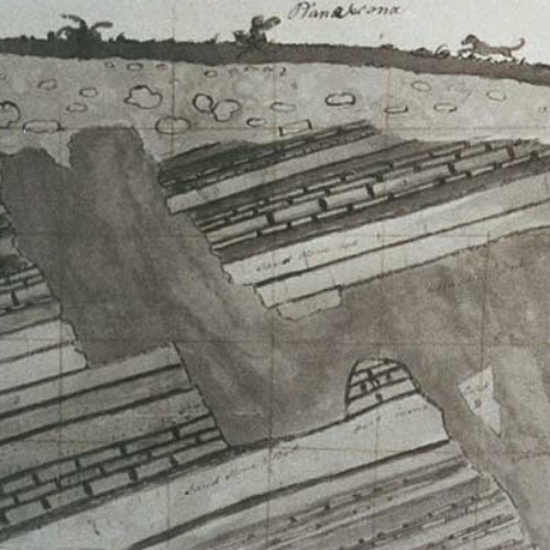 Hutton's Section