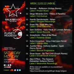 Marc Denuit // Planet Progressiv' Mix 82 Week 12.02.22 On Galaxie Radio Belgium