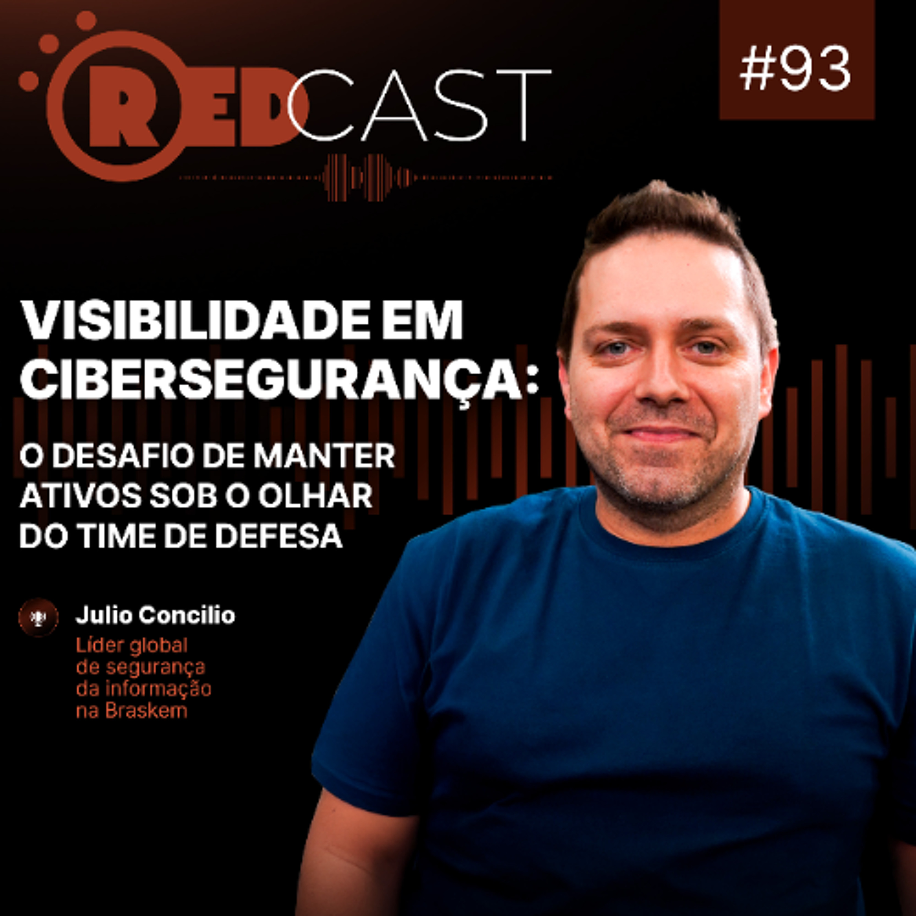 RedCast #93 | Visibilidade em cibersegurança: o desafio de manter ativos sob o olhar do time de defesa