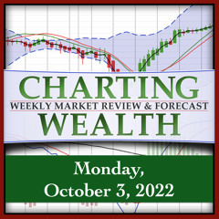 Weekly Stock, Bond, Gold & Bitcoin Review & Forecast, Monday, October 3, 2022