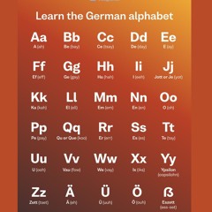 Deutsch alphabet