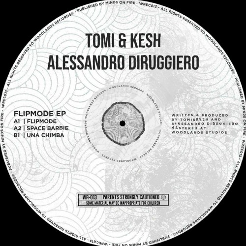 Tomi&Kesh, Alessandro Diruggiero - Space Barbie (Original Mix)