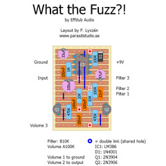 what_the_fuzz
