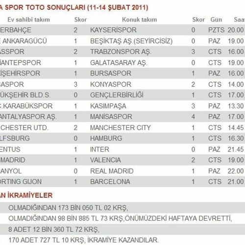 kyk nöbetçi yurt ücretleri Spor Toto 5. Hafta Tahminleri ...