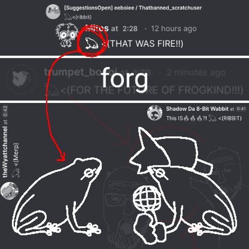 CAR3: forg
