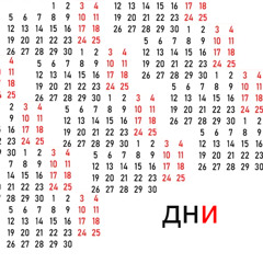 дни