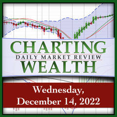 Today’s Stock, Bond, Gold & Bitcoin Trends, Wednesday, December 14, 2022