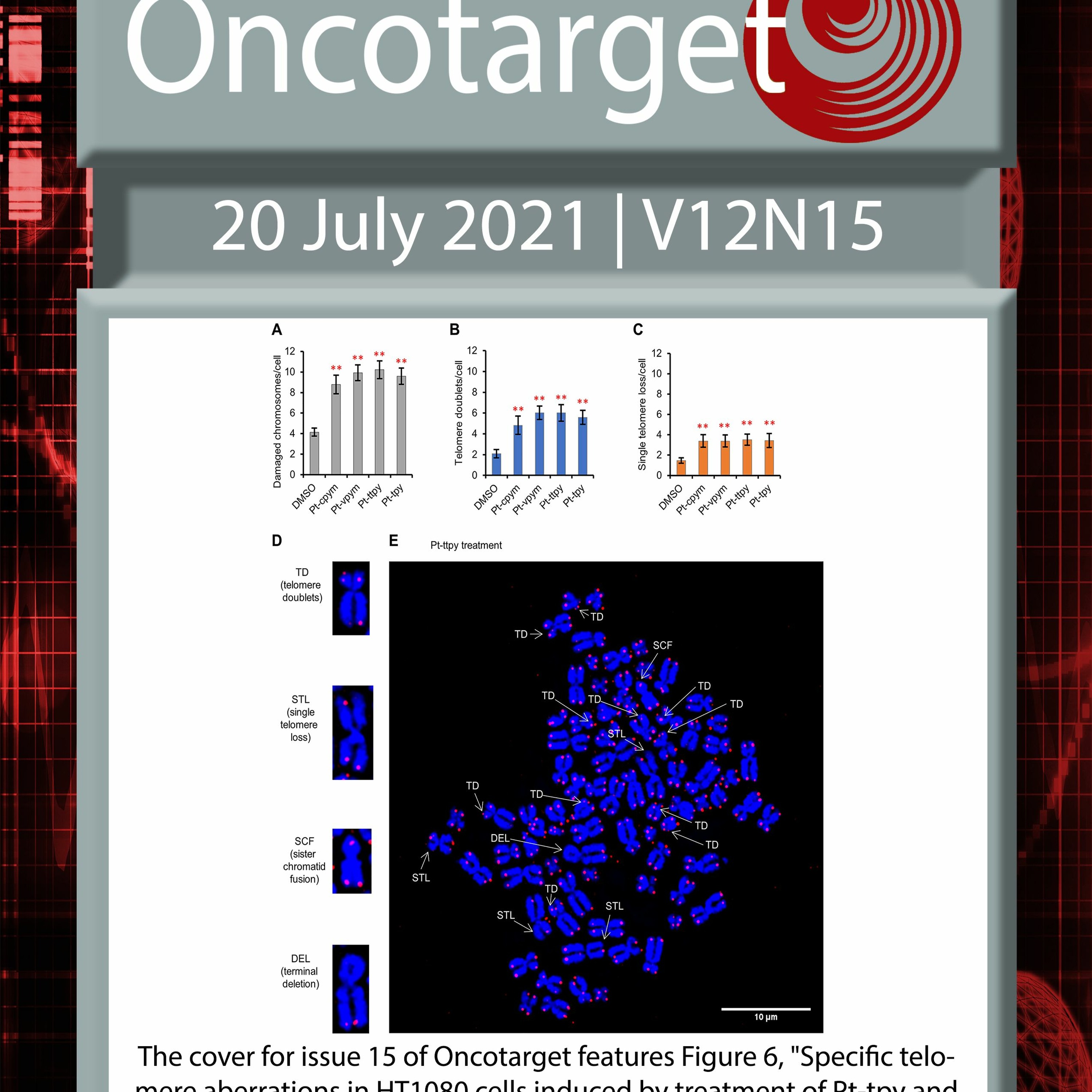 Oncotarget