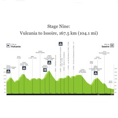 2.3(stage 9) Aerodynamic