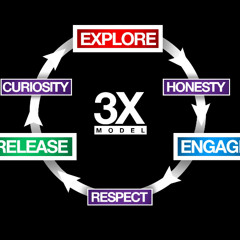 [#253] The Philosophy of Integrity: Finding the Meaning of Life Through Confidence Building