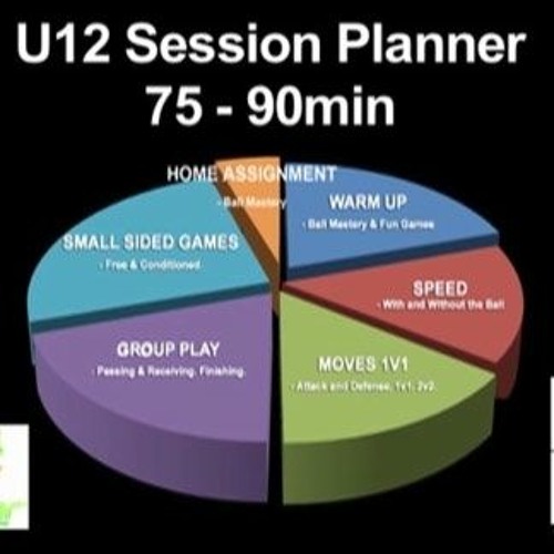 Stream Coach Great Soccer Coerver Coaching Session Planner Pdf 14 ~UPD~ by  Brian | Listen online for free on SoundCloud