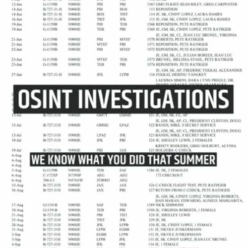 Stream [ OSINT Investigations, We know what you did that summer, Cyber(03)