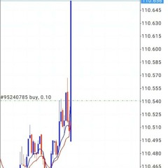 A com3-back freestyle
