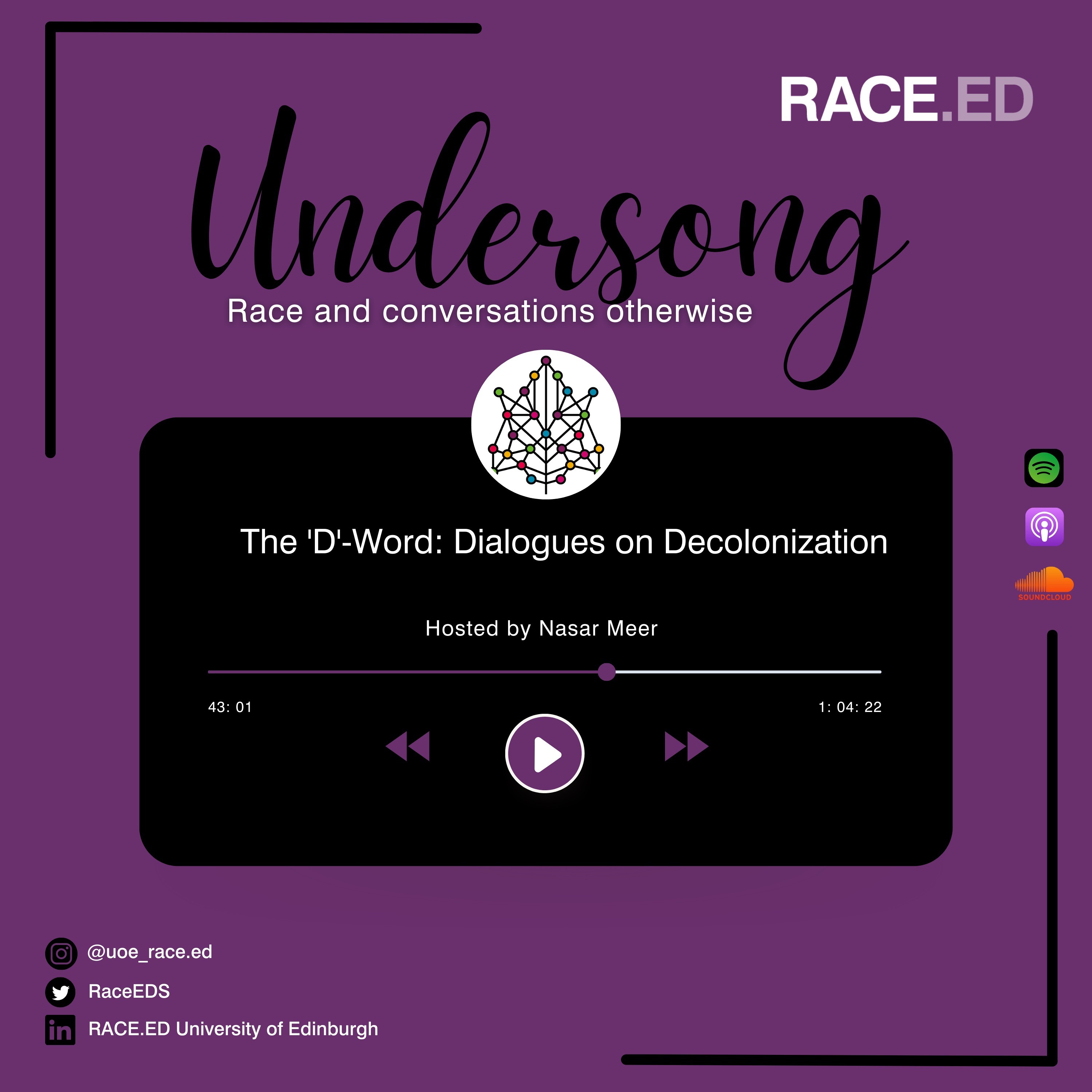 Undersong - Race and Conversations Other-wise