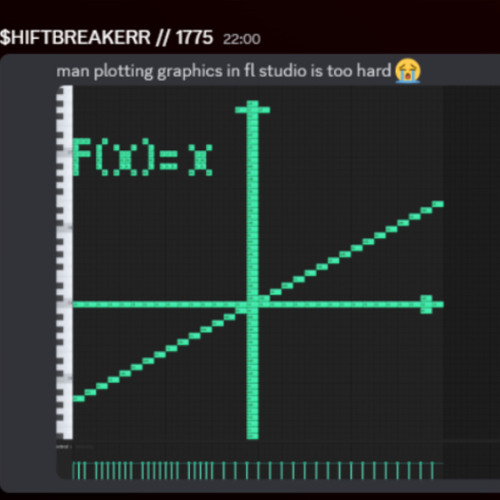 how to plot a linear function in fl studio (tutorial by $HIFTBREAKERR)