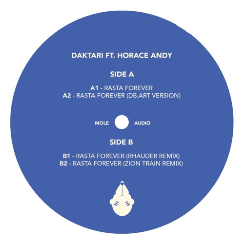 Daktari ft Horace Andy * Rasta Forever (Rhauder Mix)