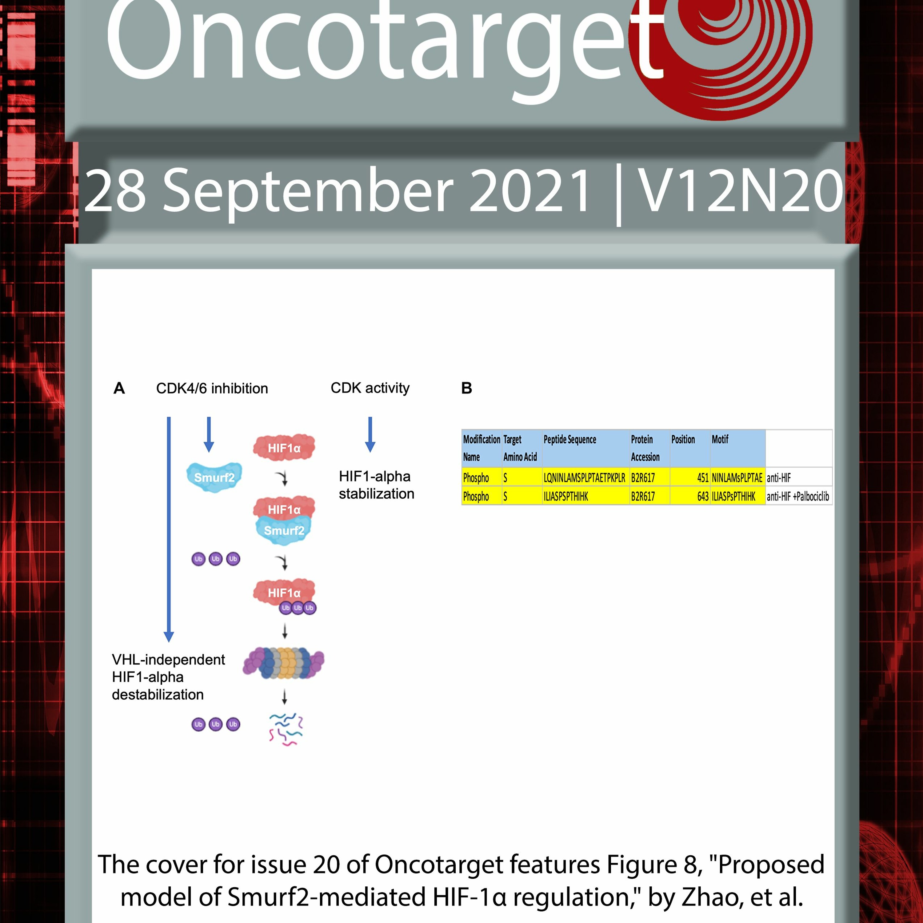 Oncotarget