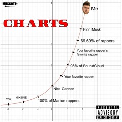 Charts (prod. ESKRY)