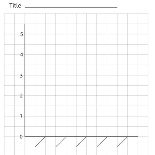 Bar Graph Template Free Kostenlos Downloaden