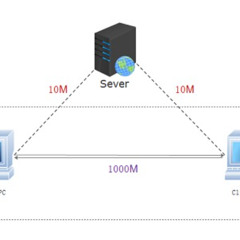 A Guide to Updating Your Raspberry Pi