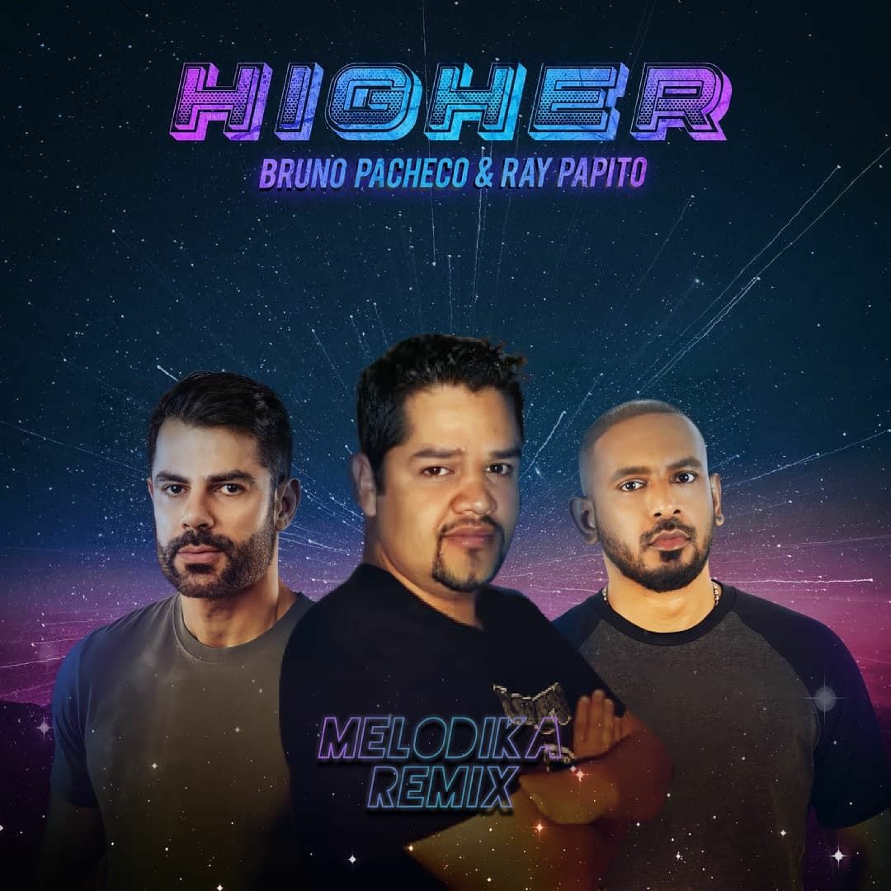 Melodika Music