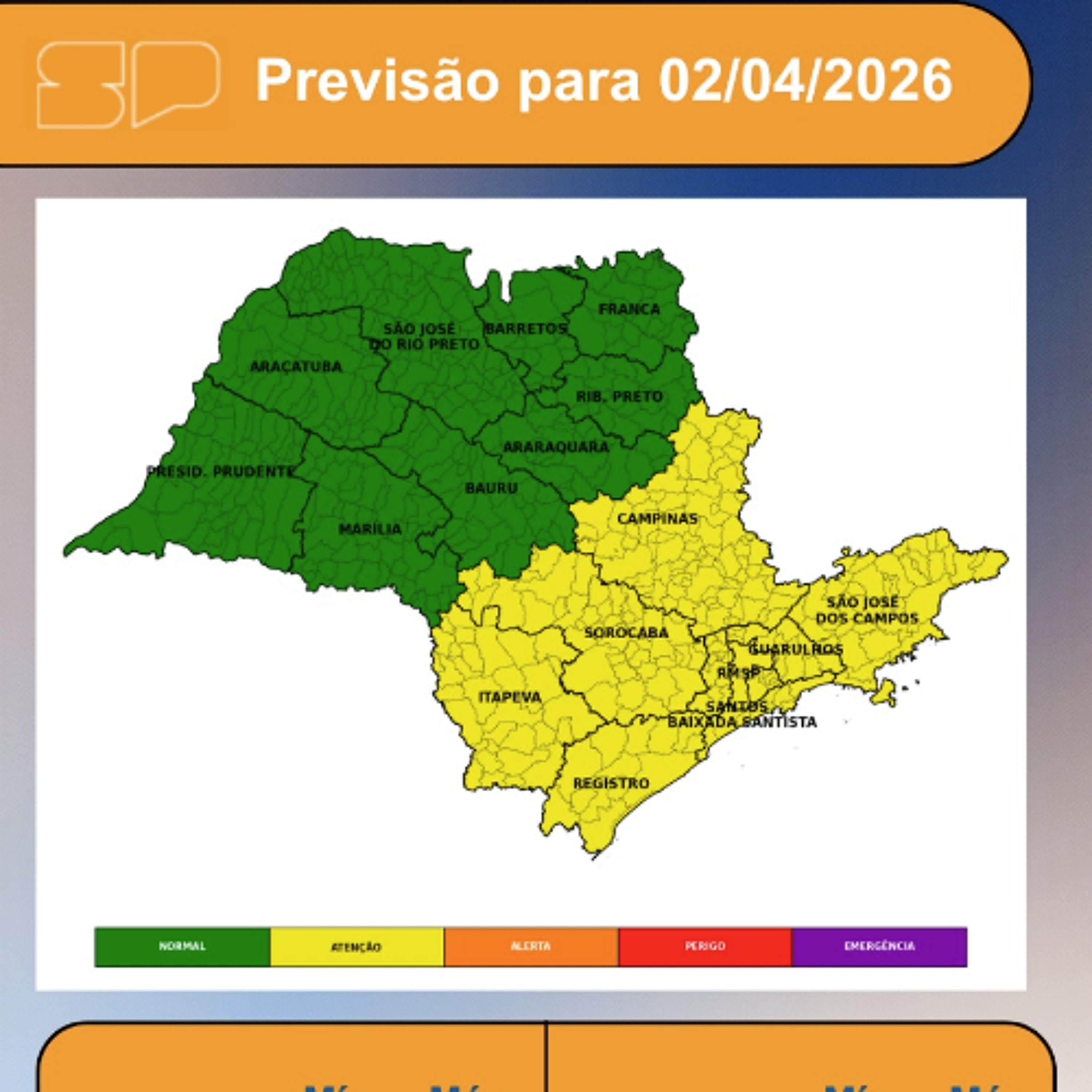 Defesa Civil - Quinta-Feira, 02 de abril, o dia começa com tempo firme e temperaturas amenas no estado de São Paulo