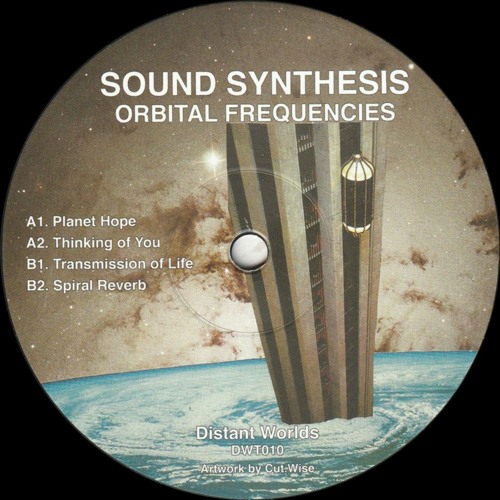 Sound Synthesis - Thinking Of You