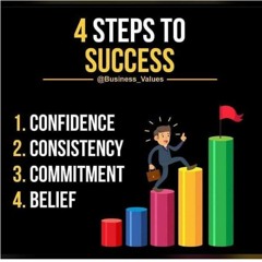 Motivation for you...100% Guaranteed!!!