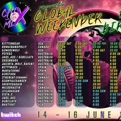 happy birthday to chiX in the miX Global Weekender