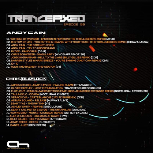 TranceFixed 059 with guest Andy Cain
