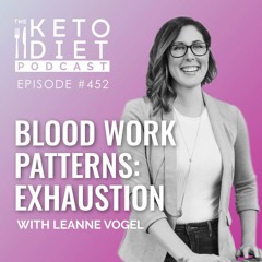 Blood Work Patterns: Exhaustion