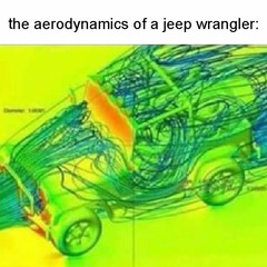 the aerodynamics of a jeep wrangler