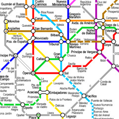 El Ratón en la Estación (Circular remix)