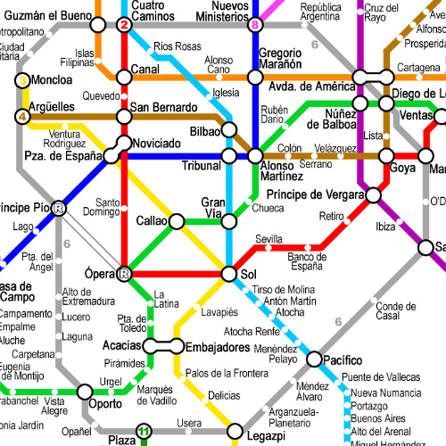 El Ratón en la Estación (Circular remix)