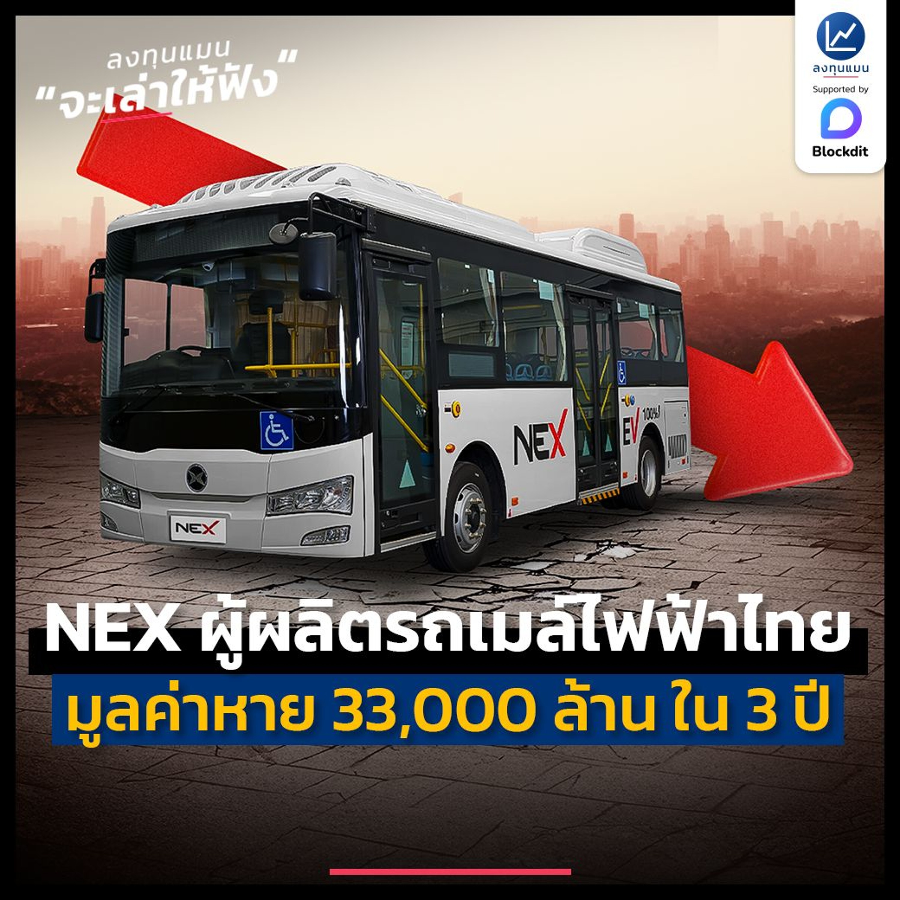 ลงทุนแมน