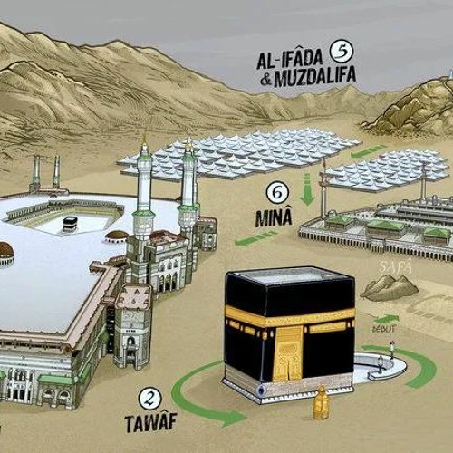 Hajj — The Marvelous Legacy Of Abraham